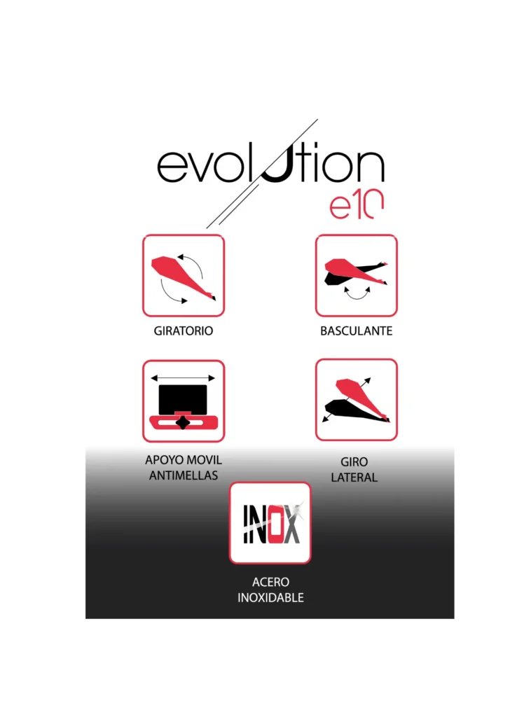 Ficha técnica del jamonero giratorio basculante, EVOLUTION E10.