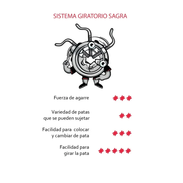 Imagen del jamonero giratorio Sagra